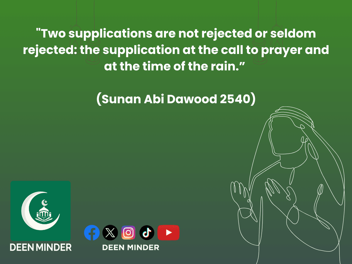 The Etiquettes of Adhan, Sunnah of Responding to the Call to Prayer