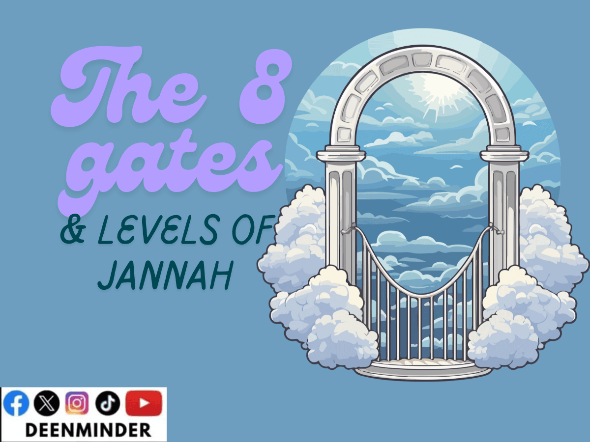 Jannah meaning in Islam 