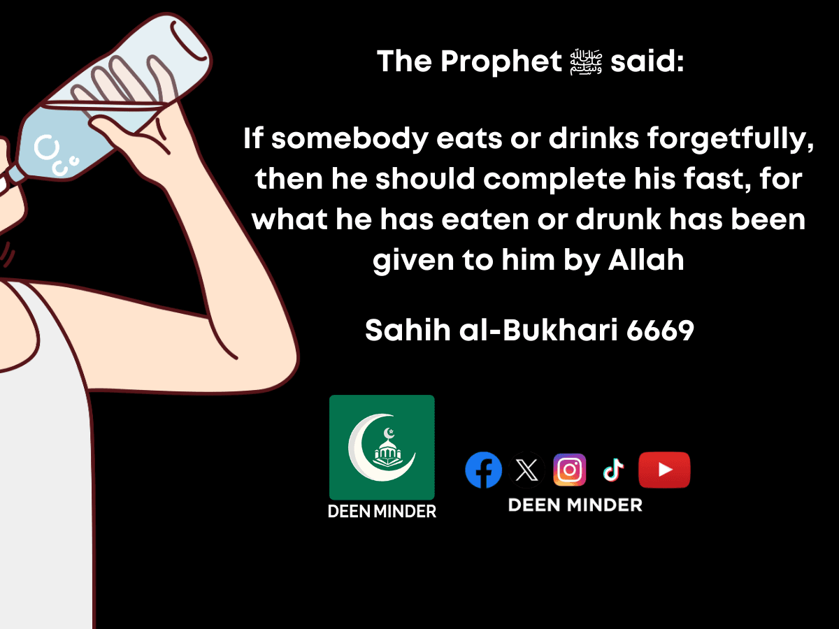things that can break a Fast, invalidate fasting