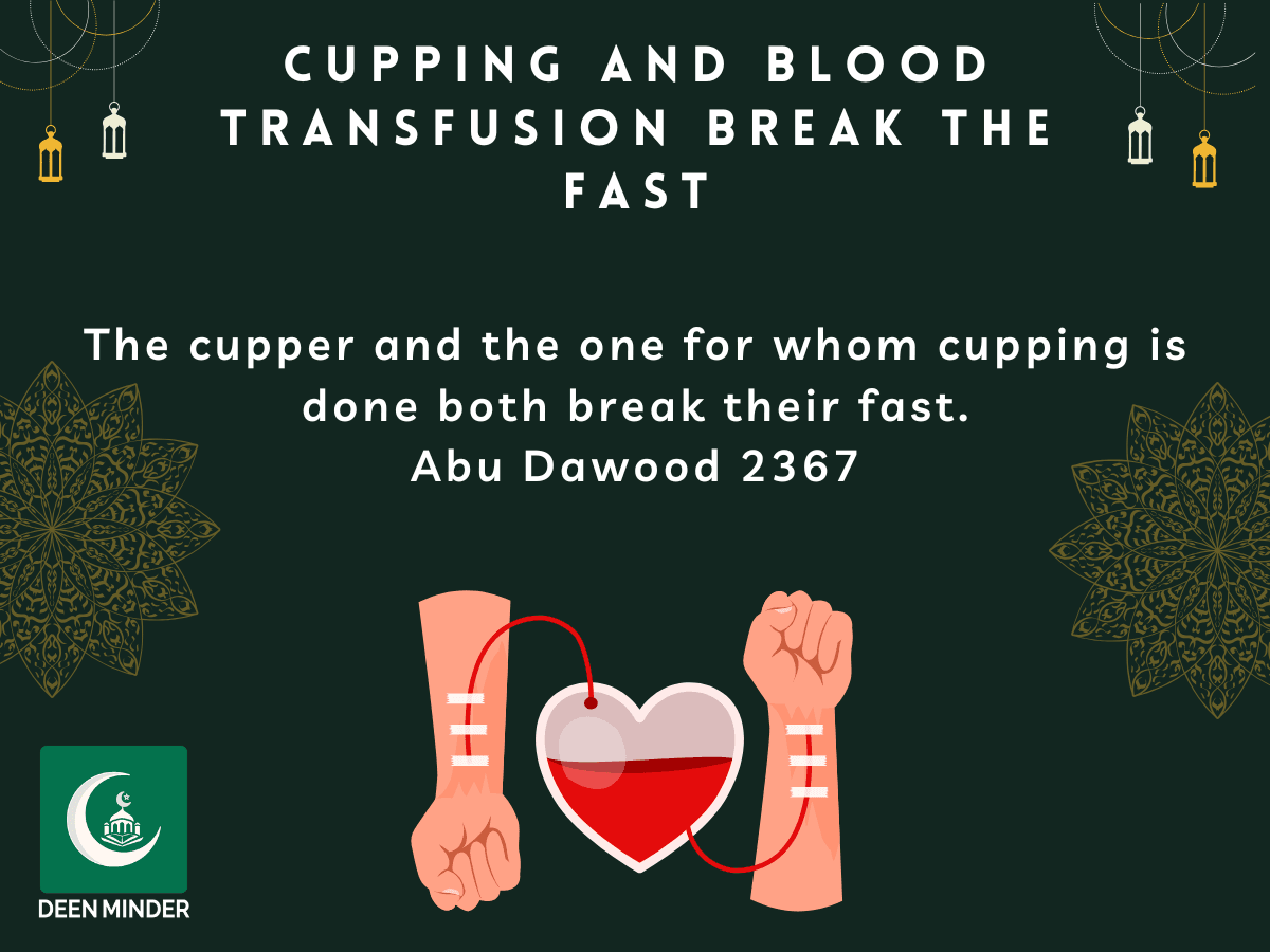 things that can break a Fast, invalidate fasting