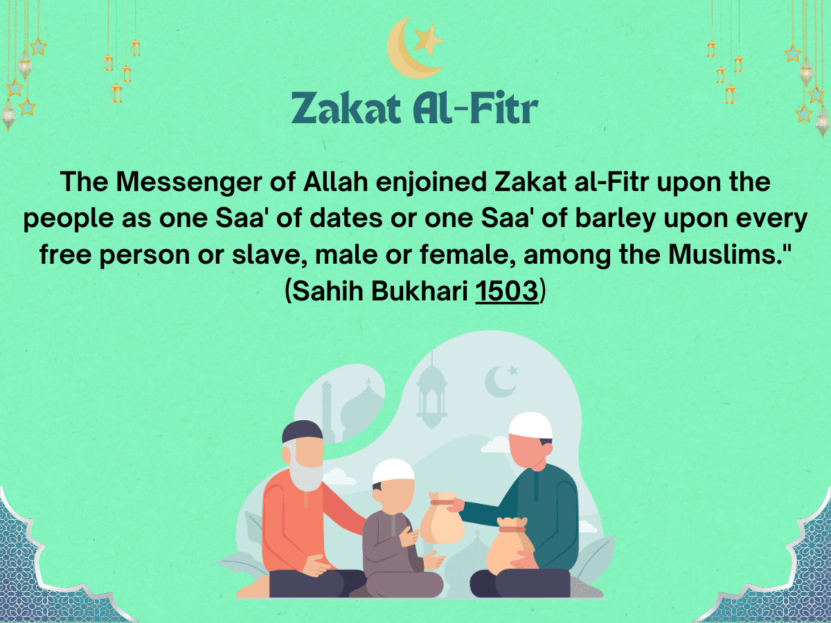 zakatul fitr, zakat al-fitr, zakat al fitr