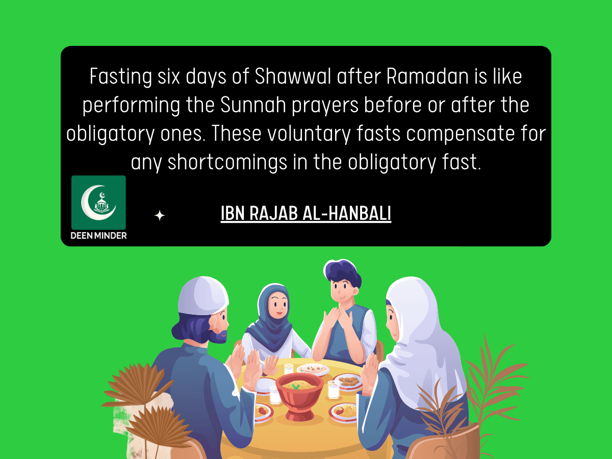 Reward Of Fasting Six Days In Shawwal